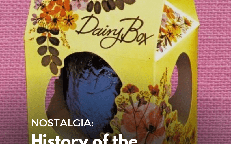 History of the Chocolate Easter Egg Blog Image - Rachels Vintage & Retro