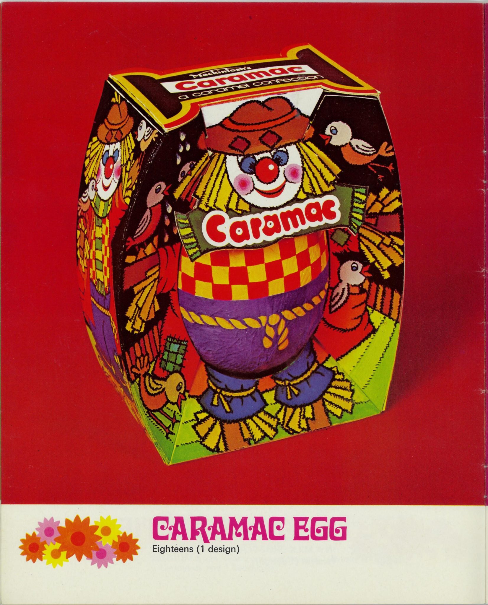 History of the Chocolate Easter Egg Rachel's Vintage & Retro