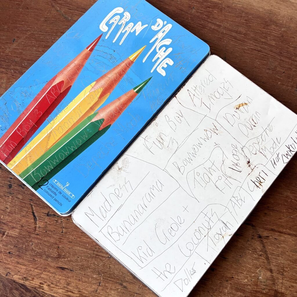 Iconic Back to School Items from the 1980s Pencil Tin Graffiti Blog Image
